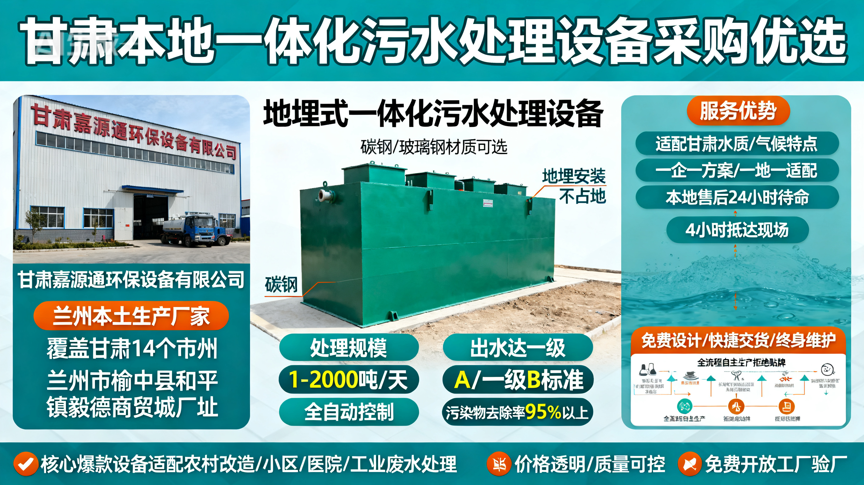 甘肃采购百色一体化百色污水处理设备_优先选本地生产厂家_直...式解决甘肃污水处理需求_选本地实体厂家_靠谱有保障.jpeg